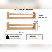 Mia — schéma des dimensions et charge