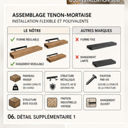 Étagère SDB flottante — comparatif le nôtre vs autres marques