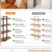 Étagère 3 niveaux industriel — comparatif le nôtre vs autres marques